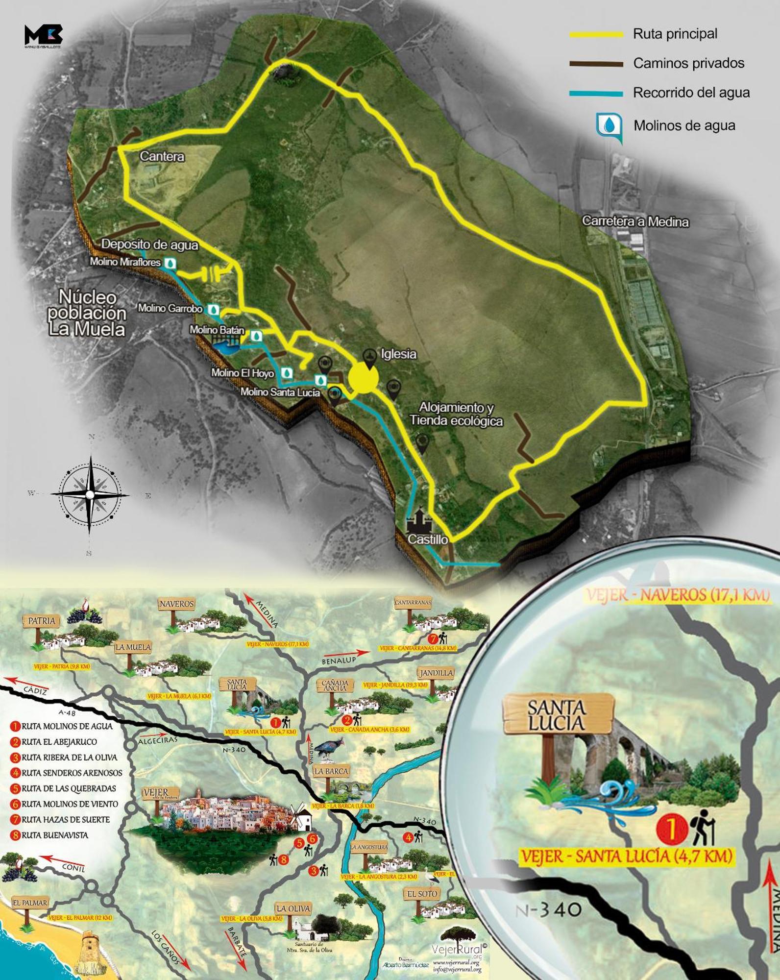 El Cubillo Casa de camp Vejer de la Frontera